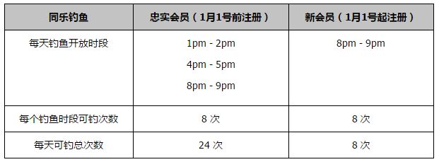 眼看着电影院收入大跌，好莱坞片商能想到的自救方法也就是提前让电影走向网络